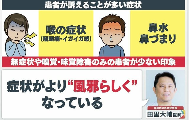 現役医師「オミクロンはインフルエンザとほとんど同じ症状」