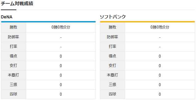 実況②
