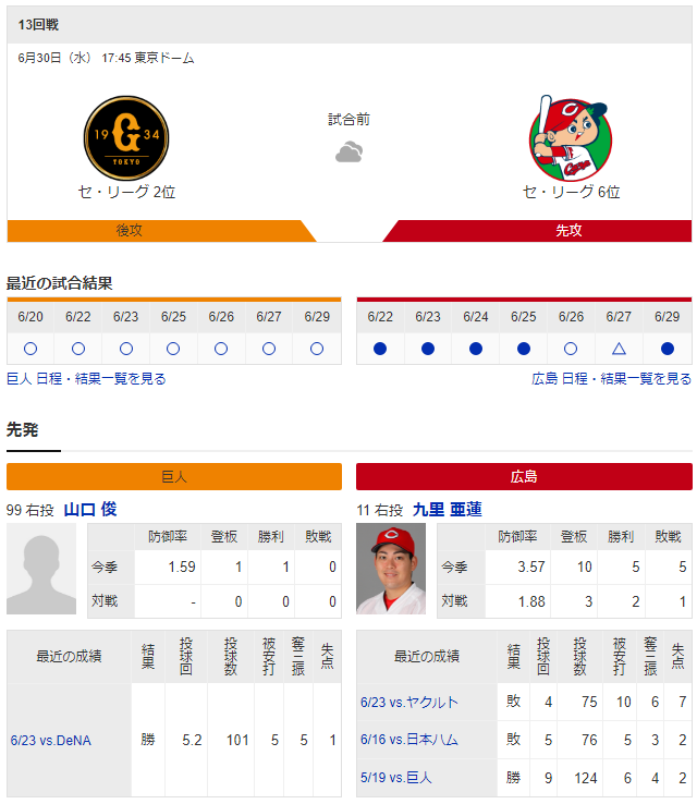 広島巨人_九里亜蓮山口俊