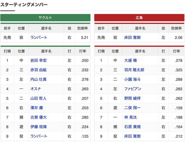 スクリーンショット 2025-07-21 17.31.31