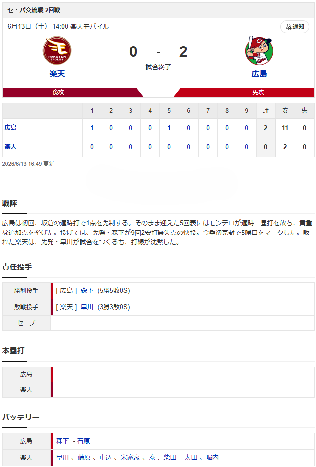 結果①