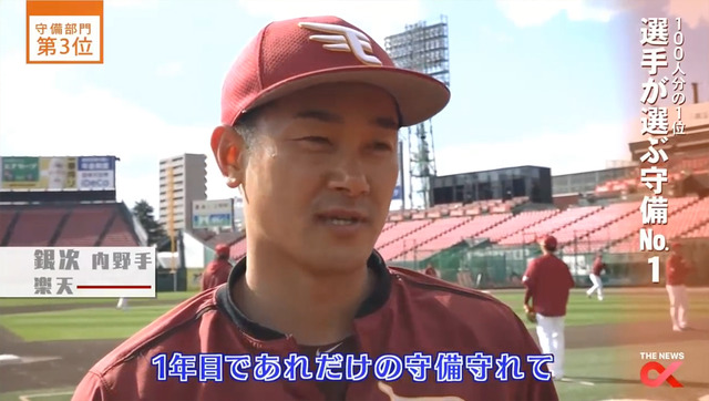 100分1アンケート守備部門_05