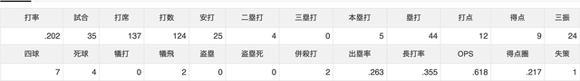 スクリーンショット 2026-06-22 22.04.20