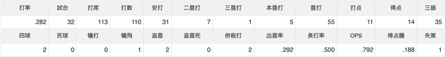 スクリーンショット 2026-06-08 23.55.51