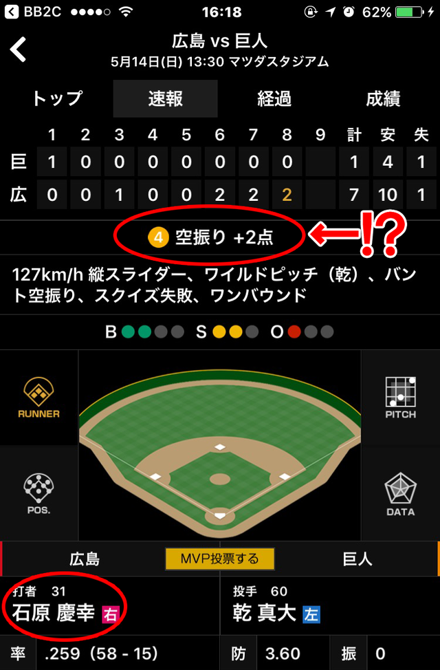 走者一掃の空振り