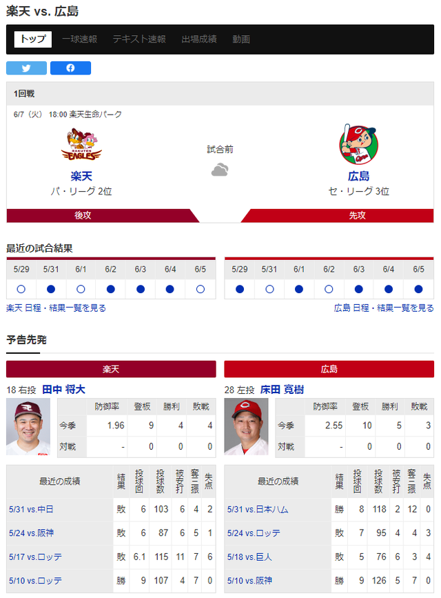 実況①