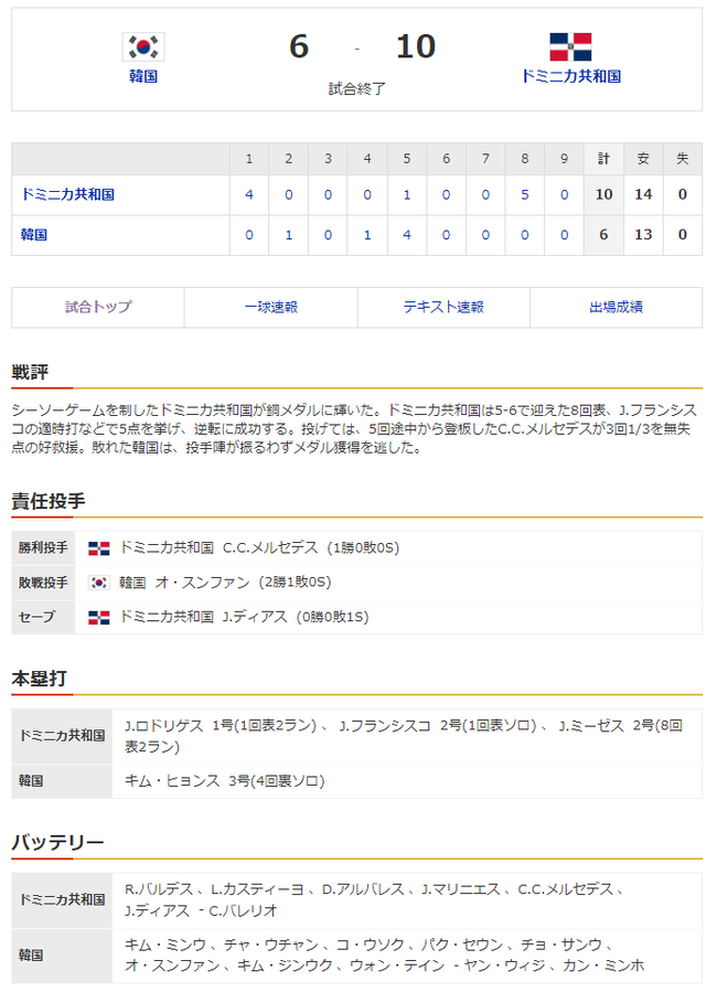 韓国ドミニカスコアオリンピック