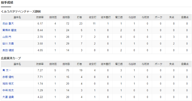 スクリーンショット 2024-08-15 180633