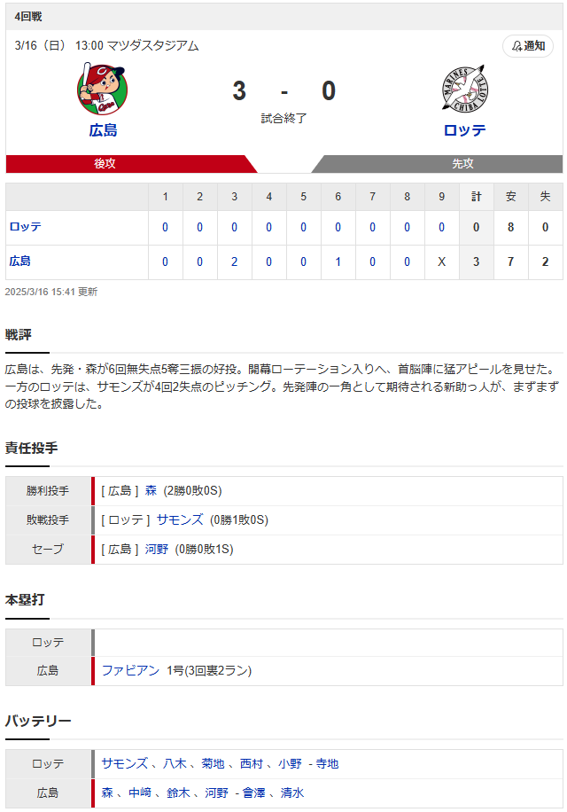 広島ロッテオープン戦スコア