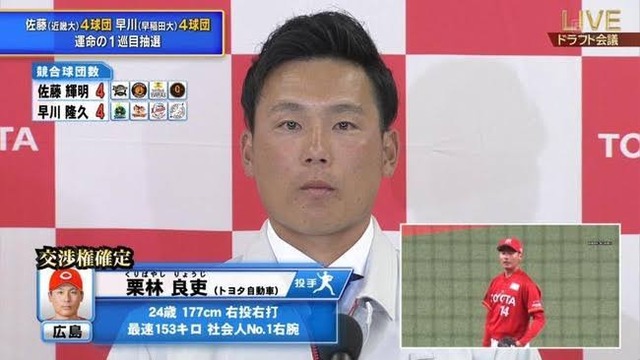 カープ栗林が全力で変顔!鈴木誠也の後継者に (9)