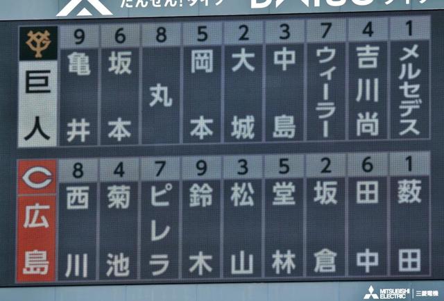 カープ_西川_ピレラ_打順変更