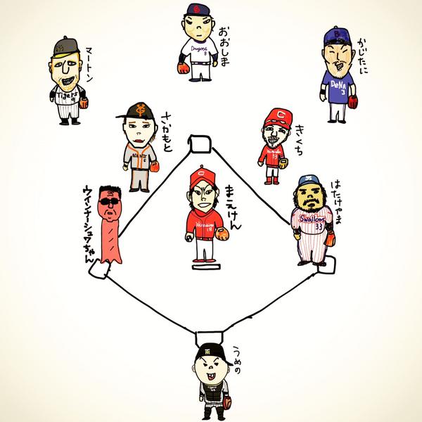 プロ野球_似顔絵
