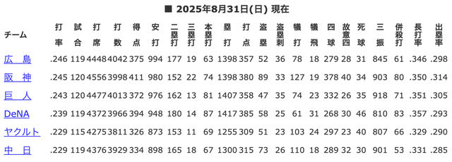 スクリーンショット 2025-09-01 16.45.57