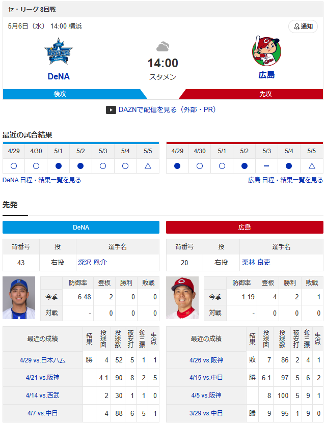 【カープ実況】栗林良吏×持丸泰輝vs深沢鳳介【広島-DeNA横浜スタジアム】