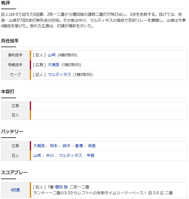 広島巨人スコア2
