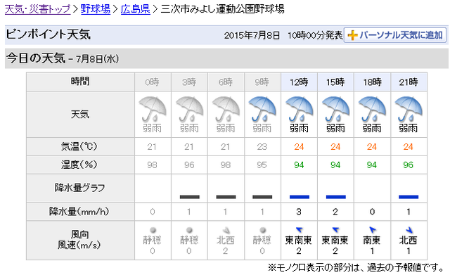 三次市みよし運動公園野球場