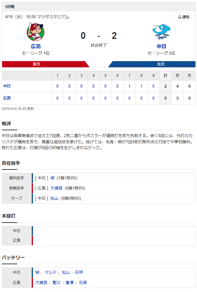広島中日_大瀬良大地_柳裕也_スコア