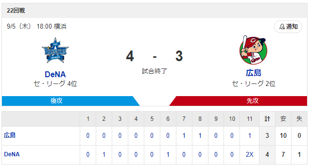 スクリーンショット 2024-09-05 225030