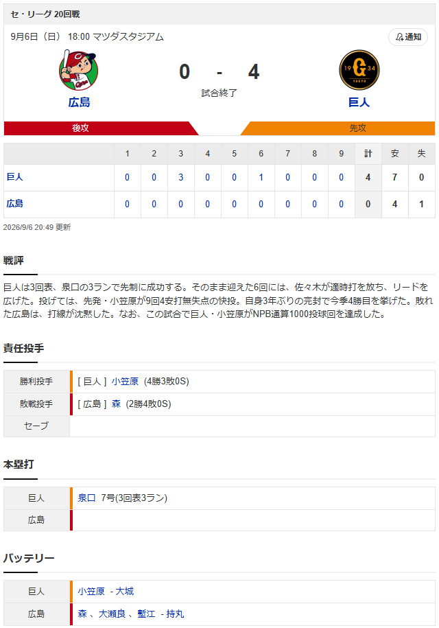 広島巨人_スコア