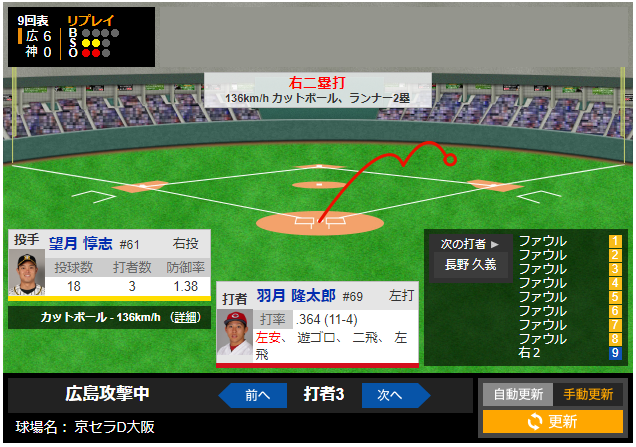 羽月隆太郎8球ファールからの2塁打_02