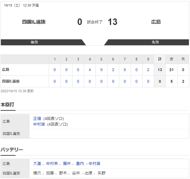 結果1