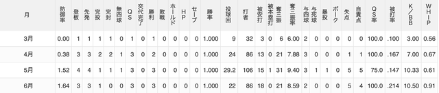 スクリーンショット 2026-06-27 12.05.20