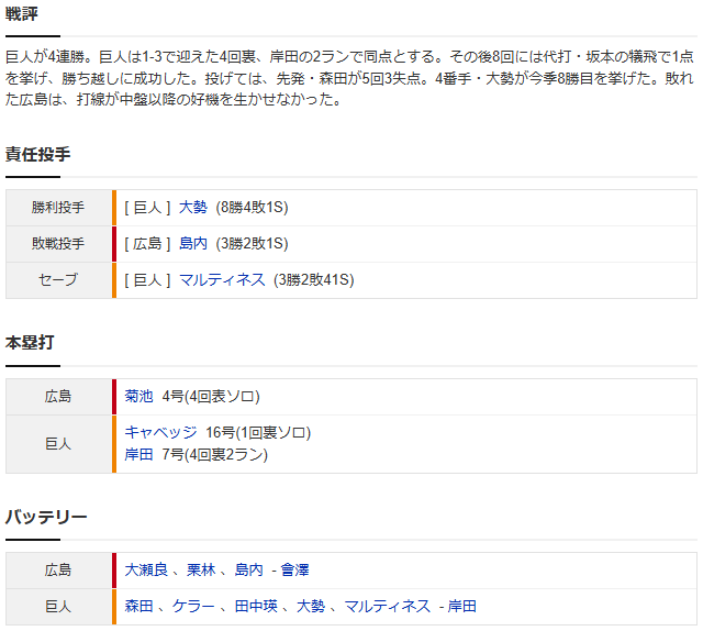 広島巨人_大瀬良大地_森田駿哉_スコア2