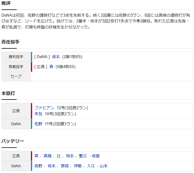 広島横浜_森翔平_吉野光樹_スコア2