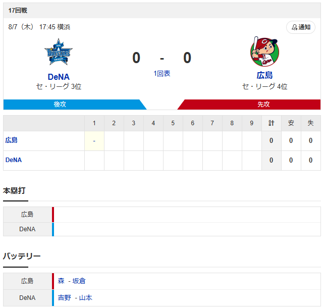 広島横浜_森翔平_吉野光樹