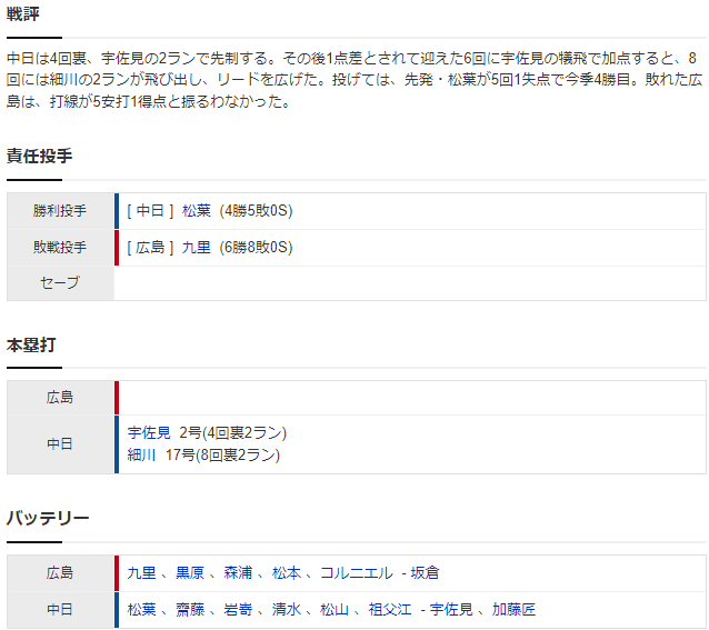 スクリーンショット 2024-08-29 211426