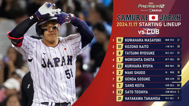 【実況】侍ジャパンvsキューバ！小園2番！桑原1番！牧6番！佐野8番！先発「早川隆久vsフィゲレド」【日本-玖馬/天母】