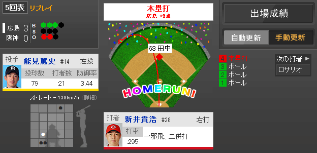 あらいHR