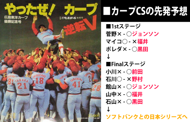 カープ日本シリーズ