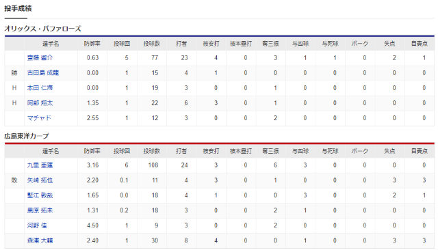 スクリーンショット 2024-05-30 223928