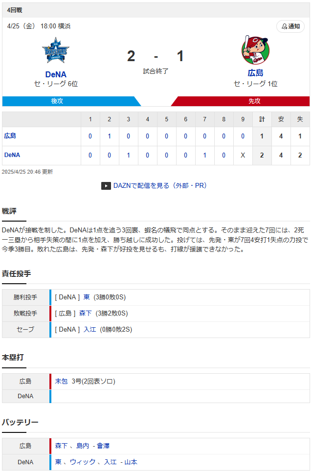 広島横浜_森下暢仁_東克樹_スコア