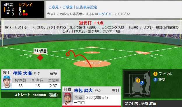 ①