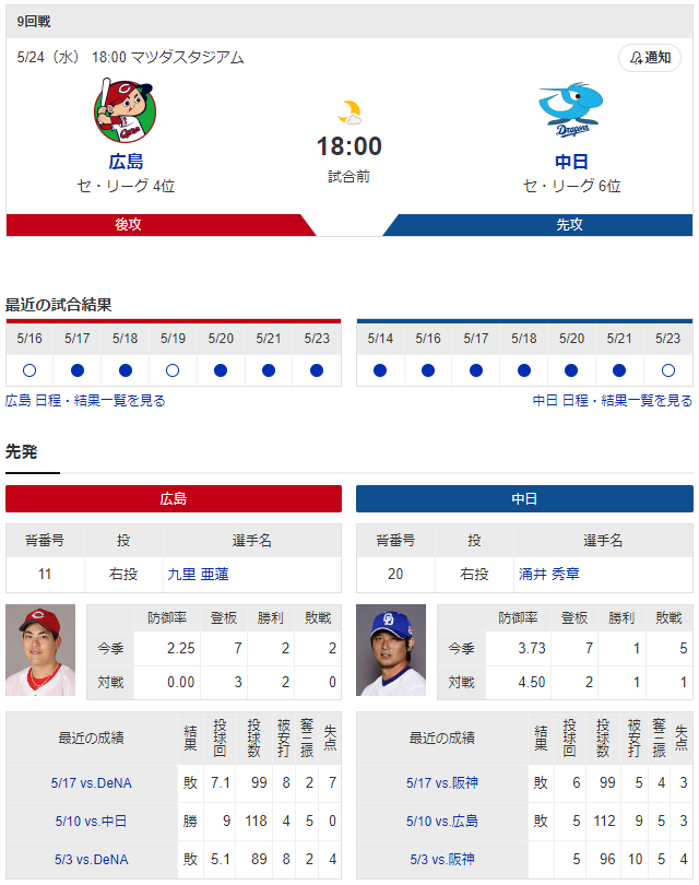 九里亜蓮涌井秀章