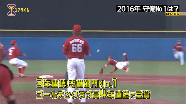100分の1_この選手がスゴイ_守備部門_2016年_31