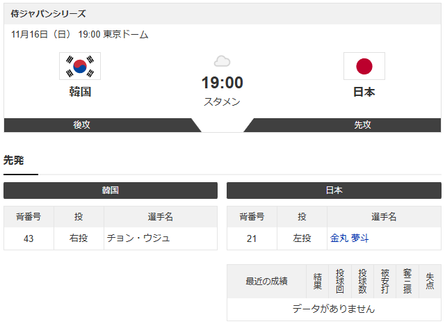 侍ジャパン_韓国