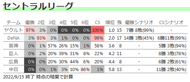 22キャプチャ