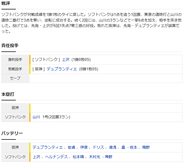 阪神ソフトバンク_日本シリーズ_スコア2