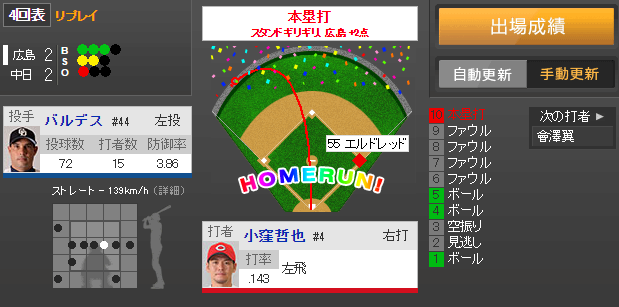 小窪哲也1号ホームラン