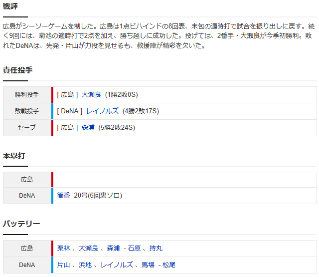 カープ菊池決勝打＆3打点で3連勝【広島5-3DeNA】_スコア2