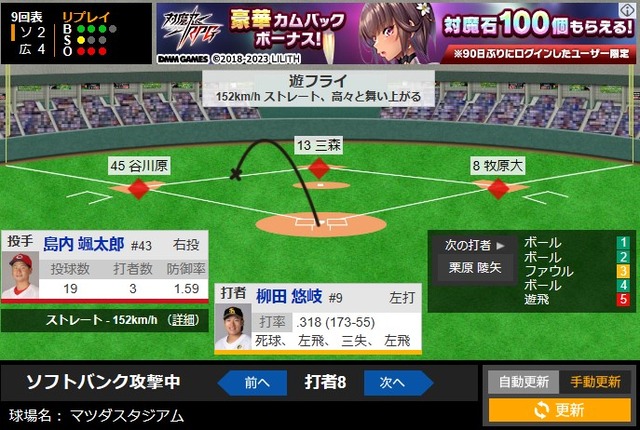 柳田