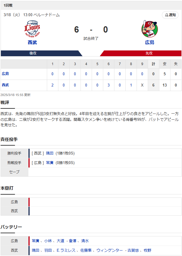 結果①