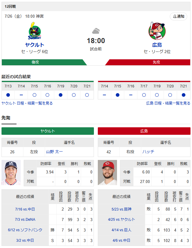 ハッチ山野太一