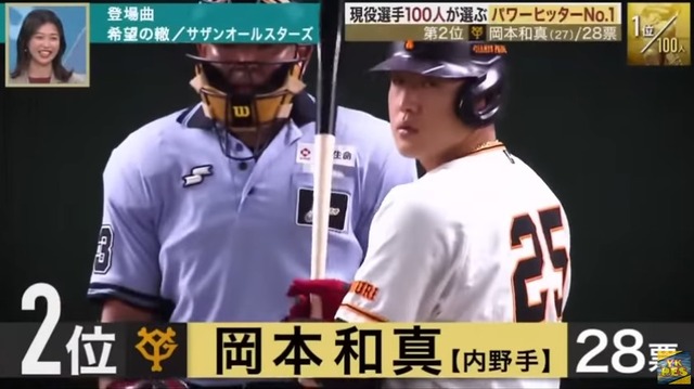 岡本