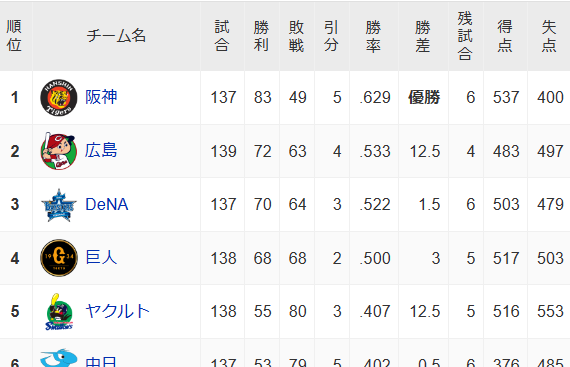 スクリーンショット 2023-09-26 153425