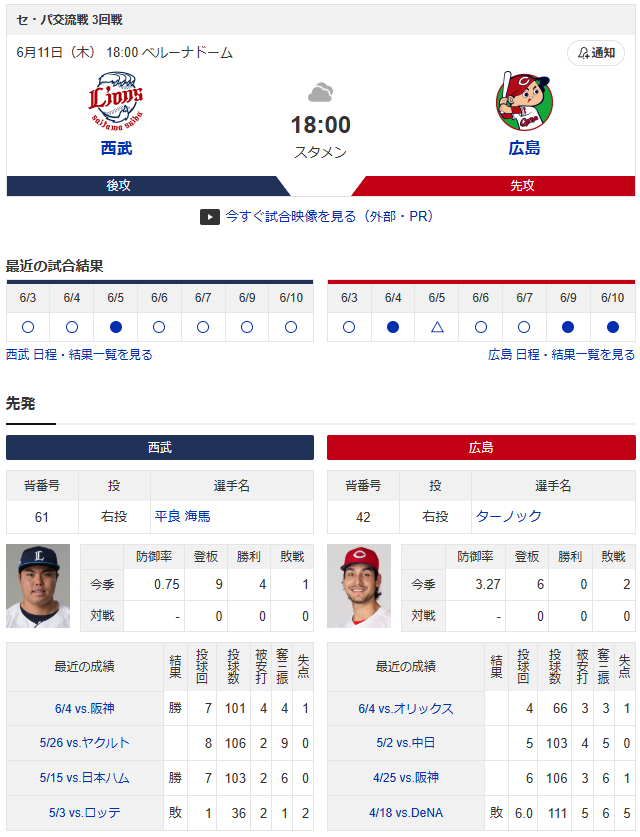 広島西武ターノック平良海馬