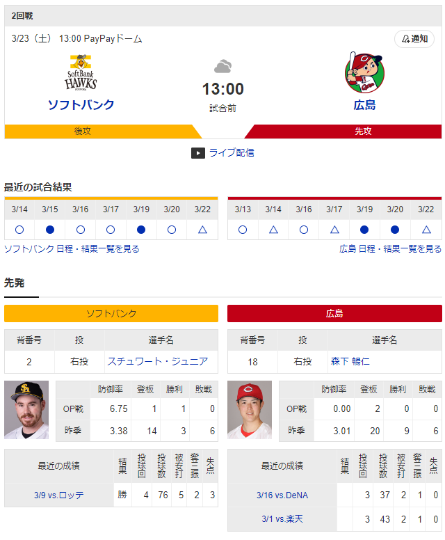 広島ソフトバンク_オープン戦